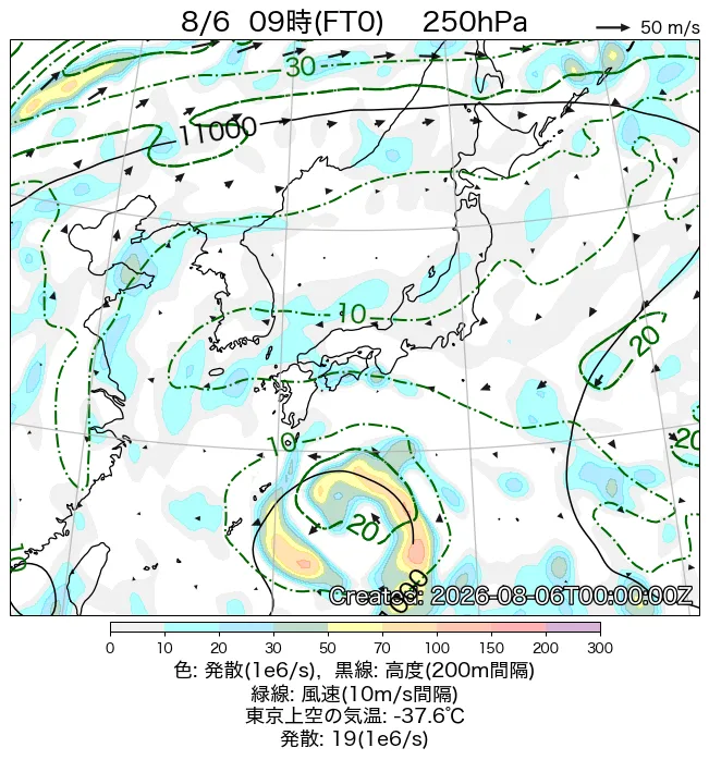 2026年8月6日の日本周辺の250hPa天気図（9時）