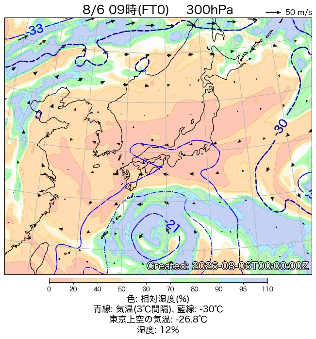 2026年8月6日の日本周辺の300hPa天気図（9時）