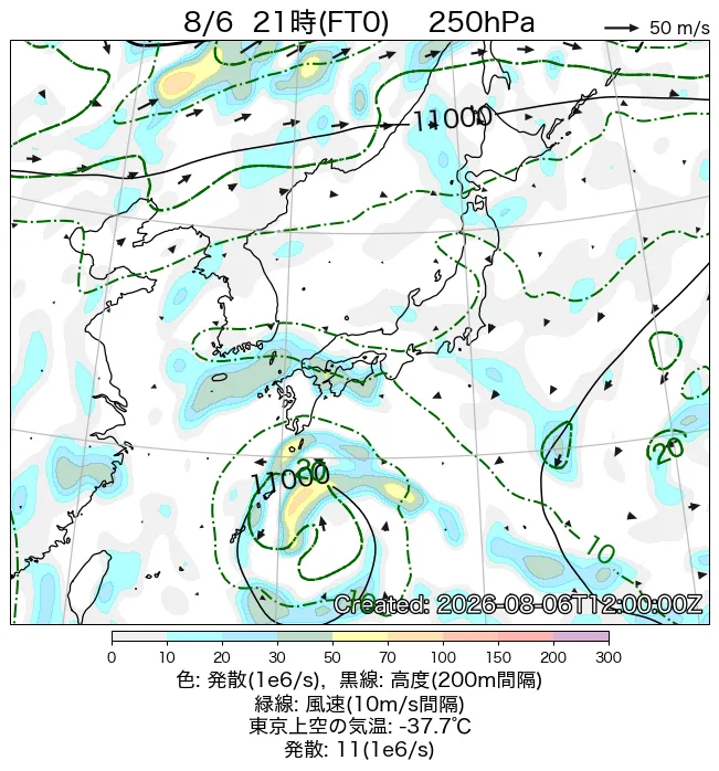2026年8月6日の日本周辺の250hPa天気図（21時）