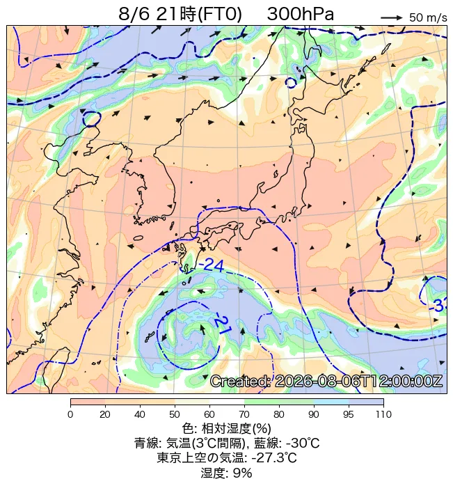 2026年8月6日の日本周辺の300hPa天気図（21時）