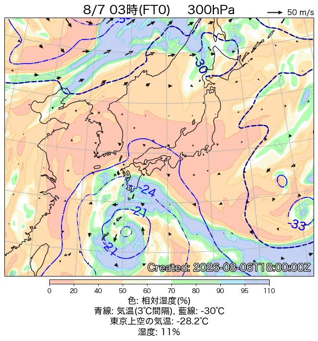 2026年8月7日の日本周辺の300hPa天気図（3時）