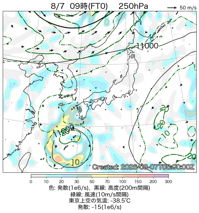 2026年8月7日の日本周辺の250hPa天気図（9時）