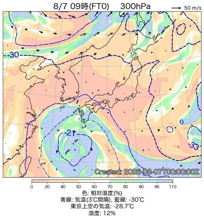 2026年8月7日の日本周辺の300hPa天気図（9時）