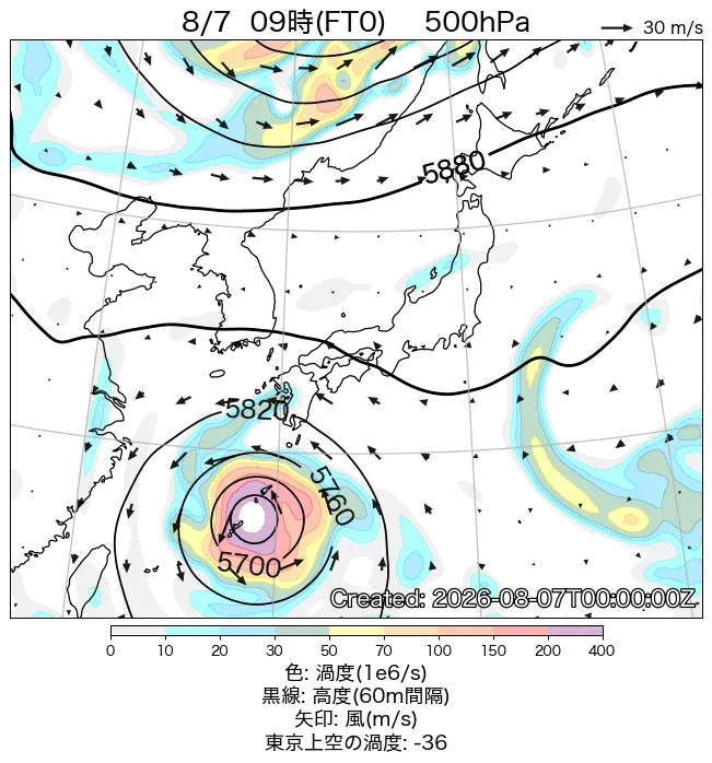 2026年8月7日の日本周辺の500hPa天気図（9時）