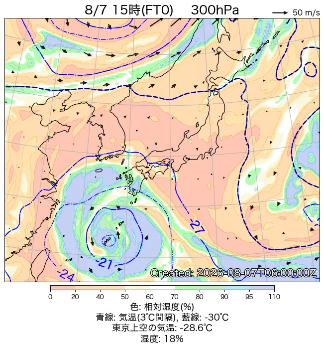 2026年8月7日の日本周辺の300hPa天気図（15時）