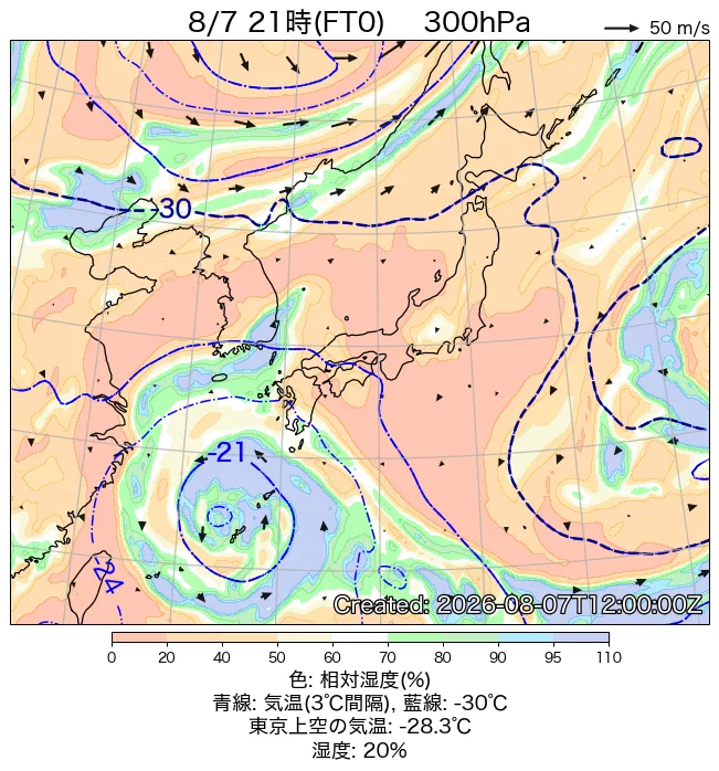 2026年8月7日の日本周辺の300hPa天気図（21時）