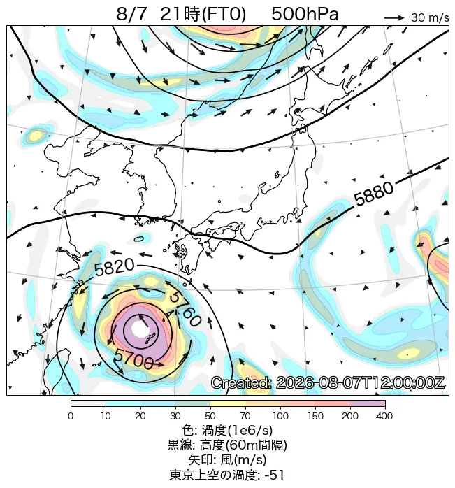2026年8月7日の日本周辺の500hPa天気図（21時）