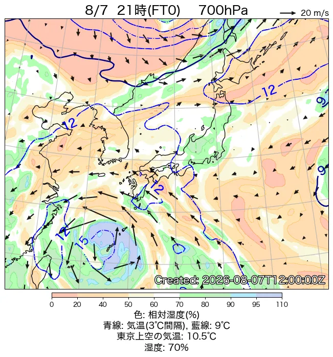 2026年8月7日の日本周辺の700hPa天気図（21時）