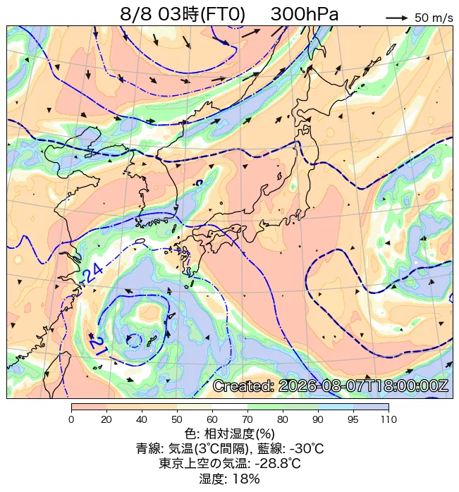 2026年8月8日の日本周辺の300hPa天気図（3時）