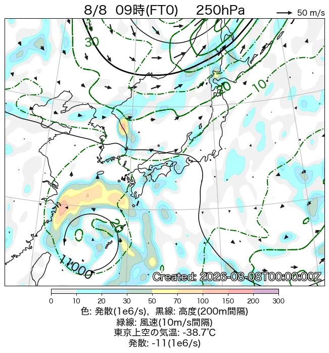 2026年8月8日の日本周辺の250hPa天気図（9時）