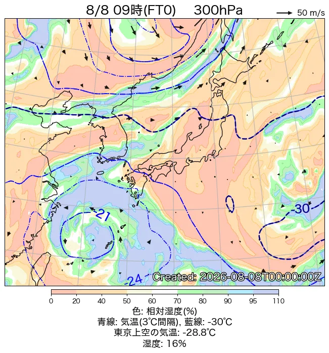 2026年8月8日の日本周辺の300hPa天気図（9時）