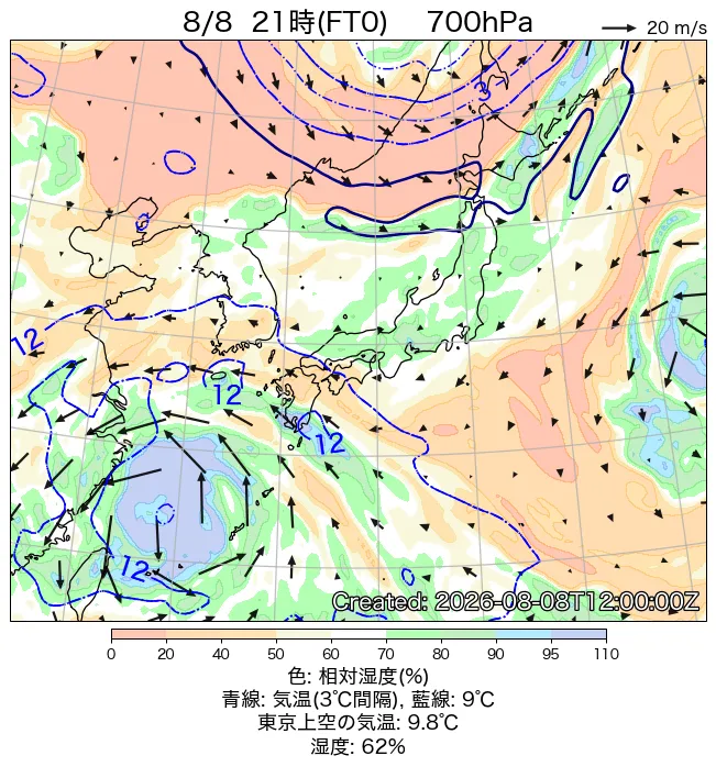 2026年8月8日の日本周辺の700hPa天気図（21時）