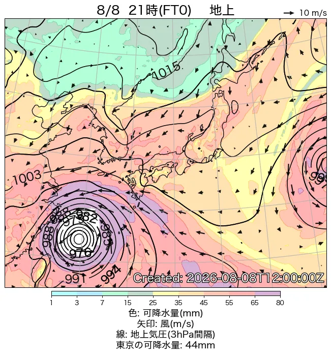2026年8月8日の日本周辺の地上天気図（21時）