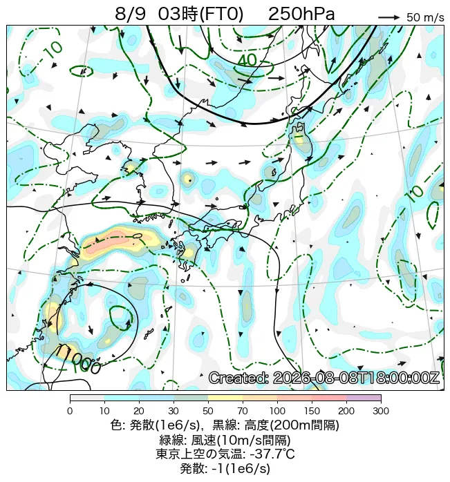 2026年8月9日の日本周辺の250hPa天気図（3時）