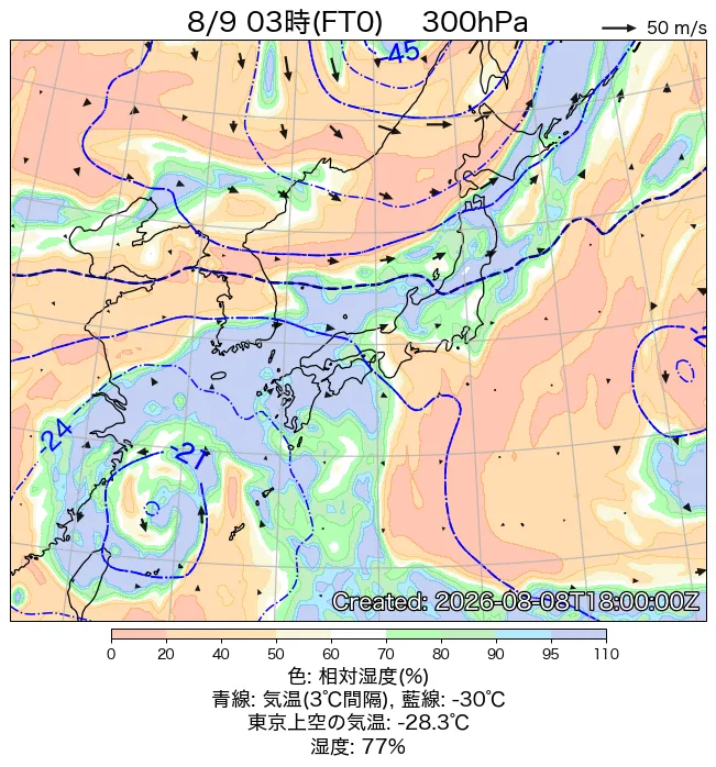 2026年8月9日の日本周辺の300hPa天気図（3時）