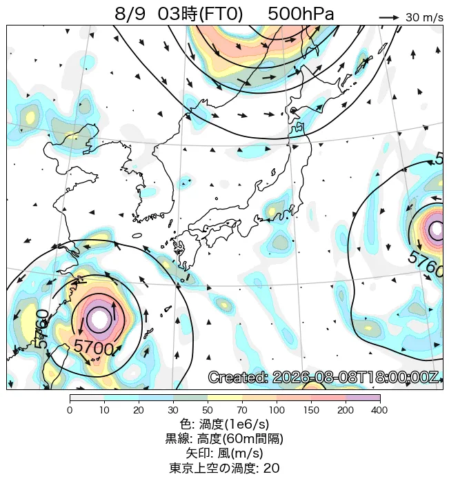 2026年8月9日の日本周辺の500hPa天気図（3時）