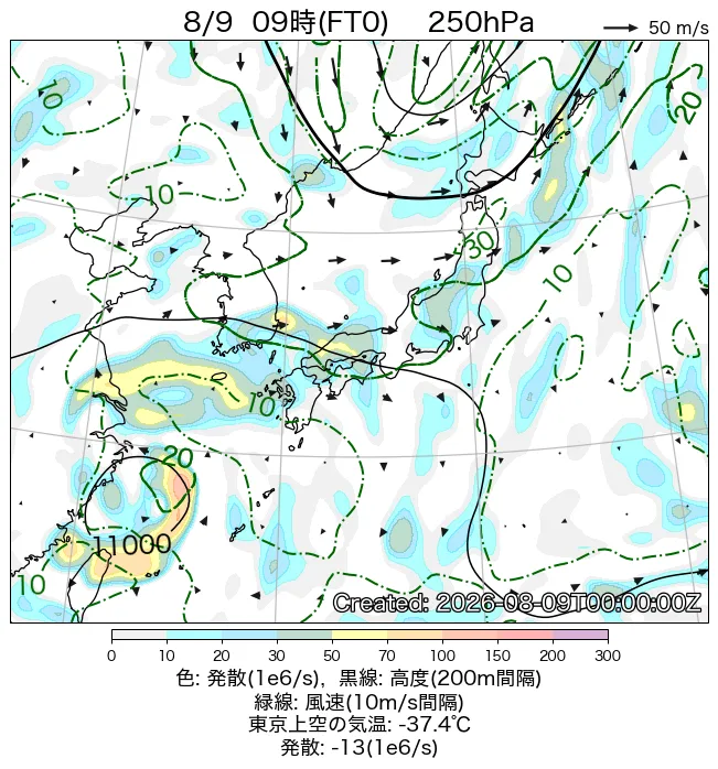 2026年8月9日の日本周辺の250hPa天気図（9時）