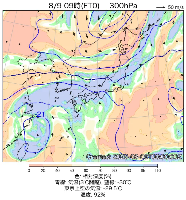 2026年8月9日の日本周辺の300hPa天気図（9時）