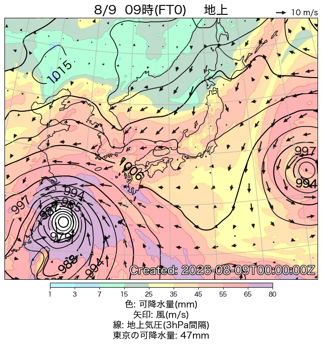 2026年8月9日の日本周辺の地上天気図（9時）