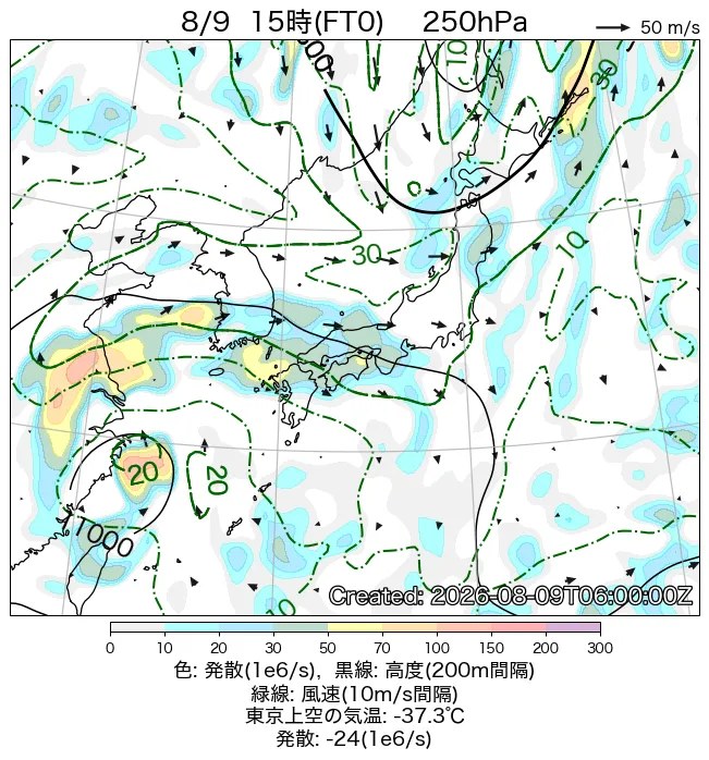 2026年8月9日の日本周辺の250hPa天気図（15時）