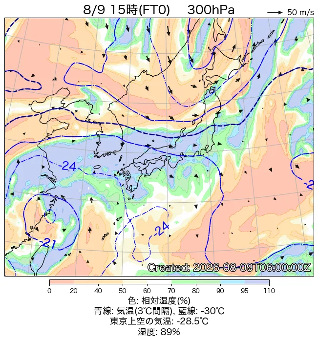 2026年8月9日の日本周辺の300hPa天気図（15時）