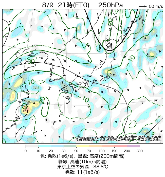 2026年8月9日の日本周辺の250hPa天気図（21時）