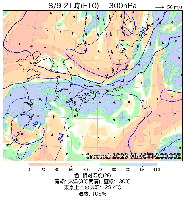 2026年8月9日の日本周辺の300hPa天気図（21時）
