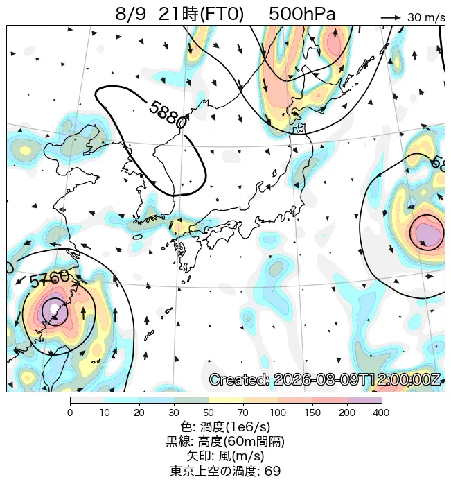 2026年8月9日の日本周辺の500hPa天気図（21時）