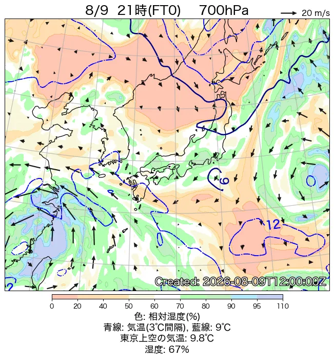 2026年8月9日の日本周辺の700hPa天気図（21時）
