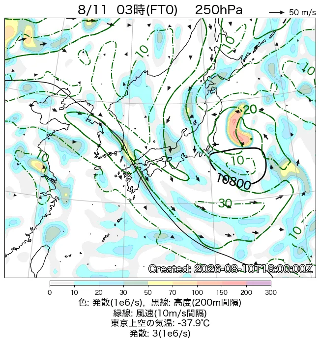 2026年8月11日の日本周辺の250hPa天気図（3時）