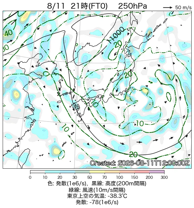 2026年8月11日の日本周辺の250hPa天気図（21時）