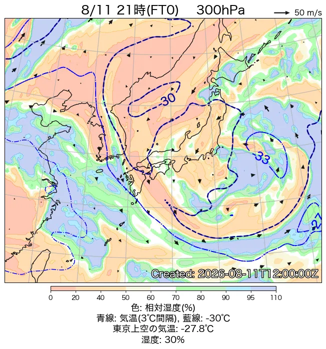 2026年8月11日の日本周辺の300hPa天気図（21時）