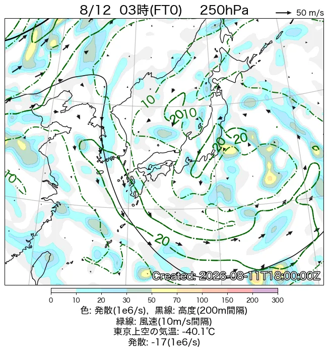 2026年8月12日の日本周辺の250hPa天気図（3時）