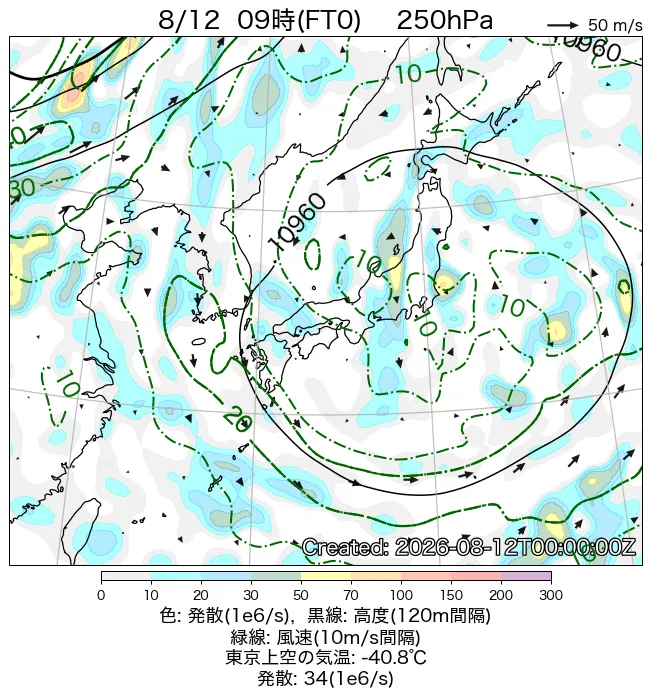 2026年8月12日の日本周辺の250hPa天気図（9時）
