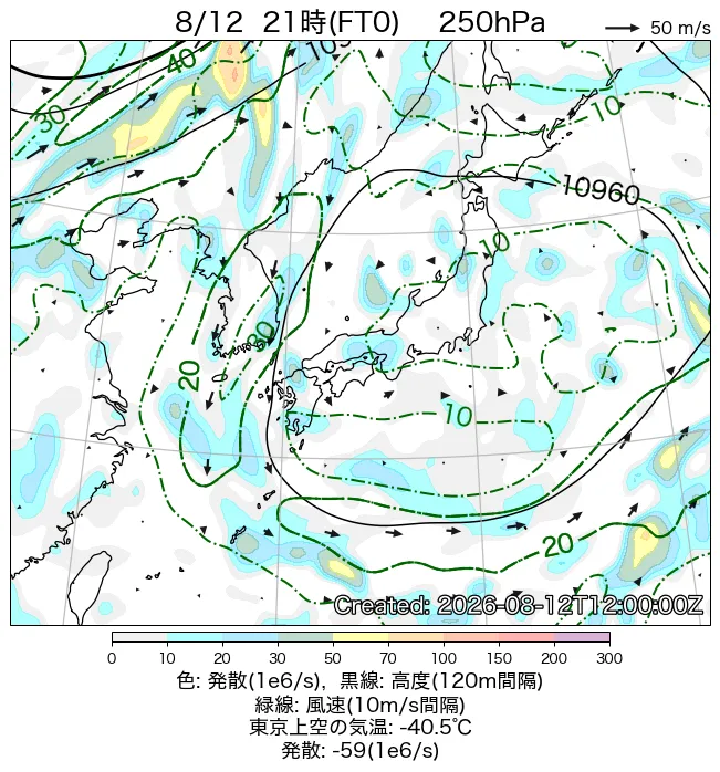 2026年8月12日の日本周辺の250hPa天気図（21時）