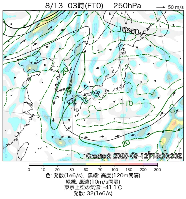 2026年8月13日の日本周辺の250hPa天気図（3時）