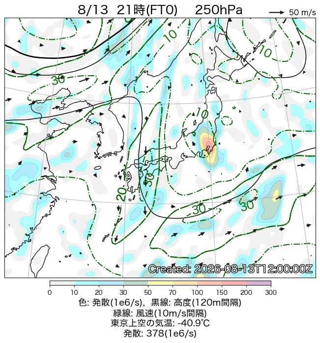 2026年8月13日の日本周辺の250hPa天気図（21時）