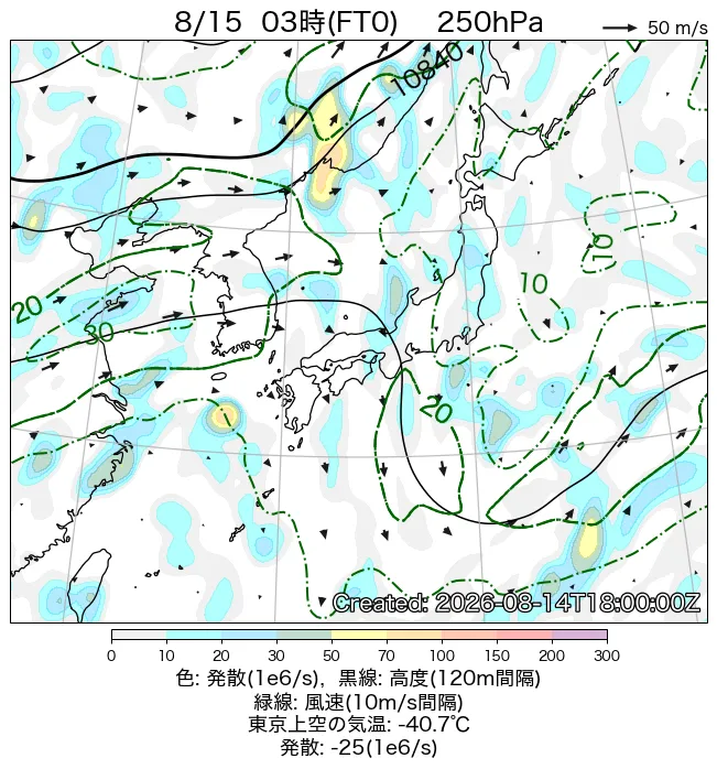 2026年8月15日の日本周辺の250hPa天気図（3時）