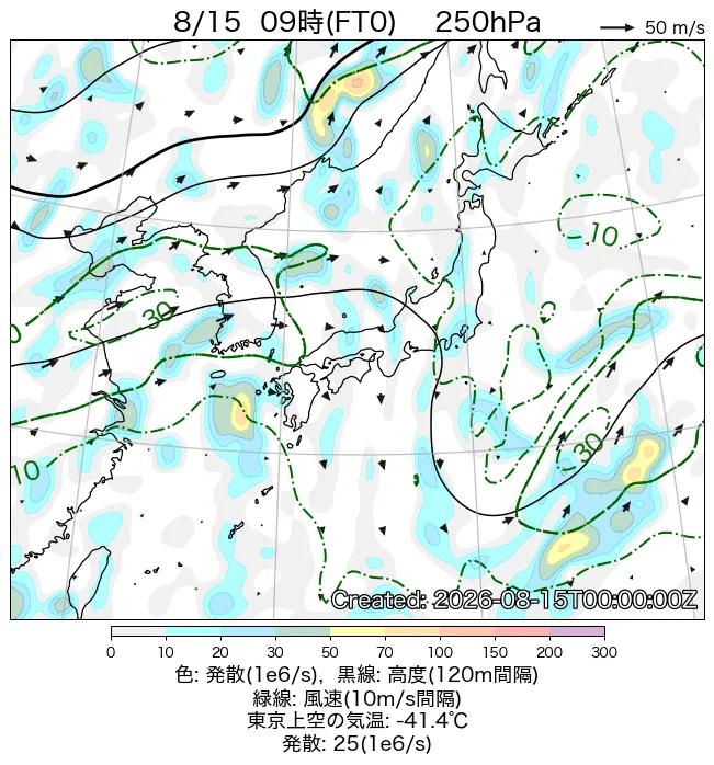 2026年8月15日の日本周辺の250hPa天気図（9時）