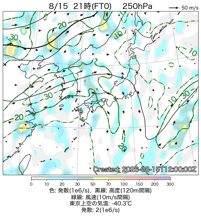 2026年8月15日の日本周辺の250hPa天気図（21時）