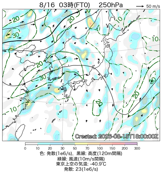 2026年8月16日の日本周辺の250hPa天気図（3時）