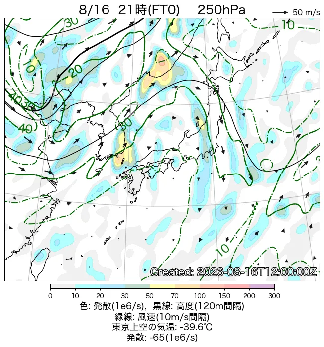 2026年8月16日の日本周辺の250hPa天気図（21時）