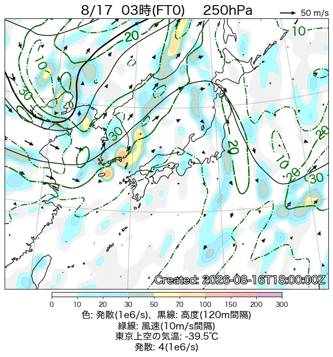 2026年8月17日の日本周辺の250hPa天気図（3時）