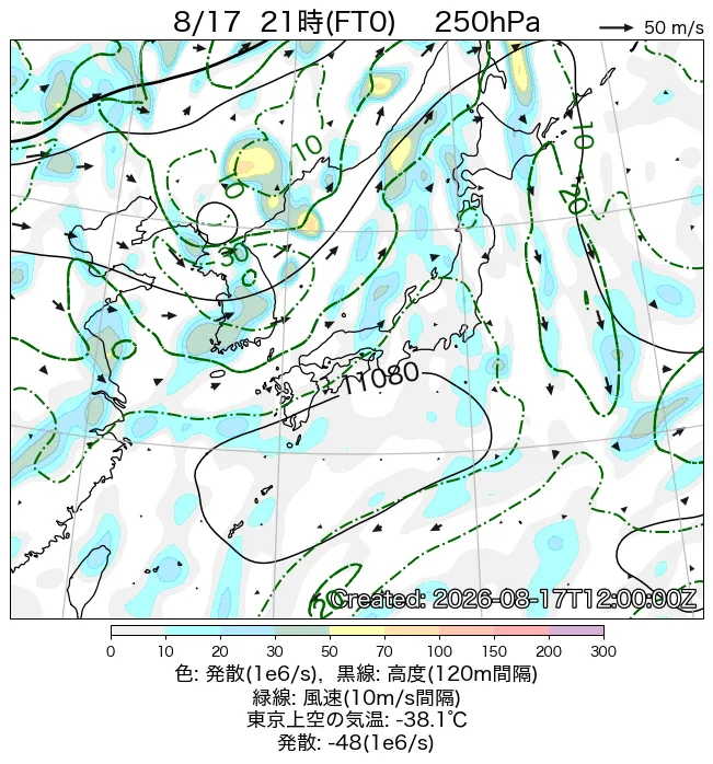 2026年8月17日の日本周辺の250hPa天気図（21時）