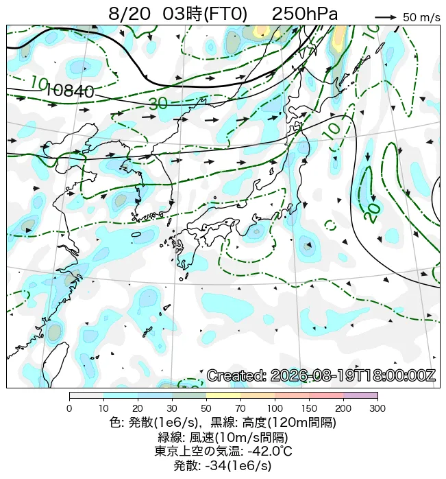 2026年8月20日の日本周辺の250hPa天気図（3時）