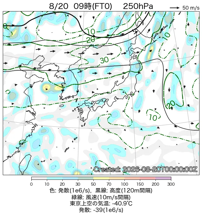 2026年8月20日の日本周辺の250hPa天気図（9時）