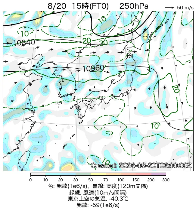 2026年8月20日の日本周辺の250hPa天気図（15時）