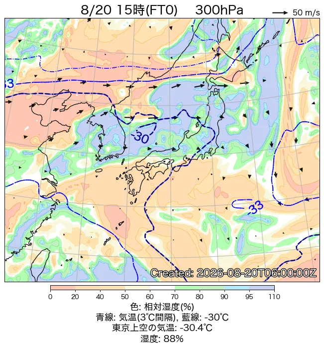 2026年8月20日の日本周辺の300hPa天気図（15時）