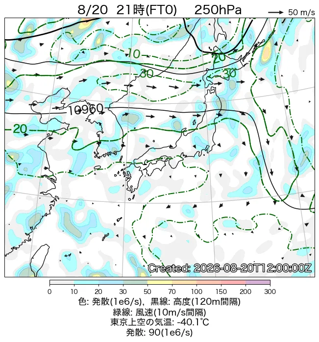 2026年8月20日の日本周辺の250hPa天気図（21時）
