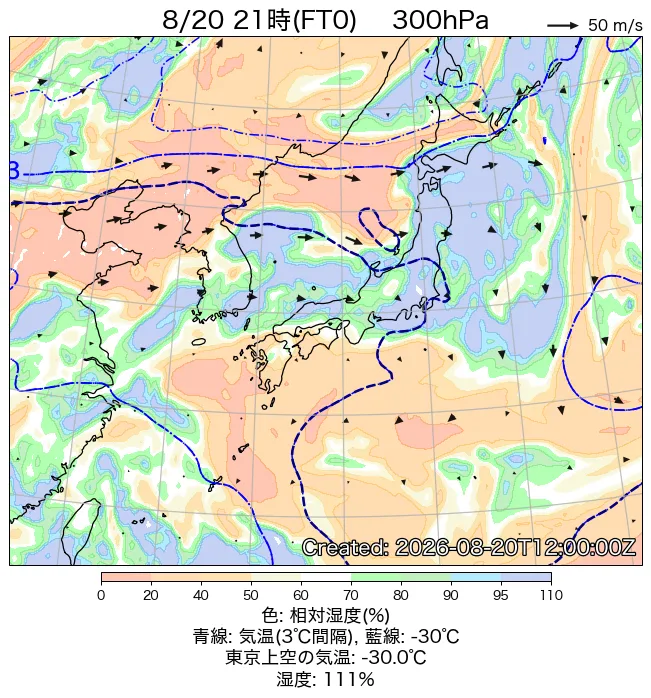 2026年8月20日の日本周辺の300hPa天気図（21時）
